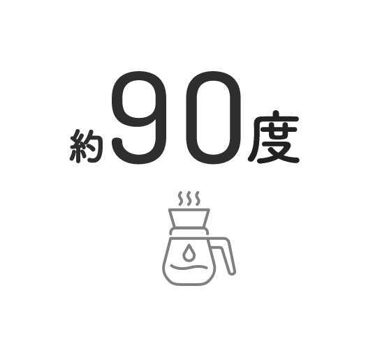 約90度