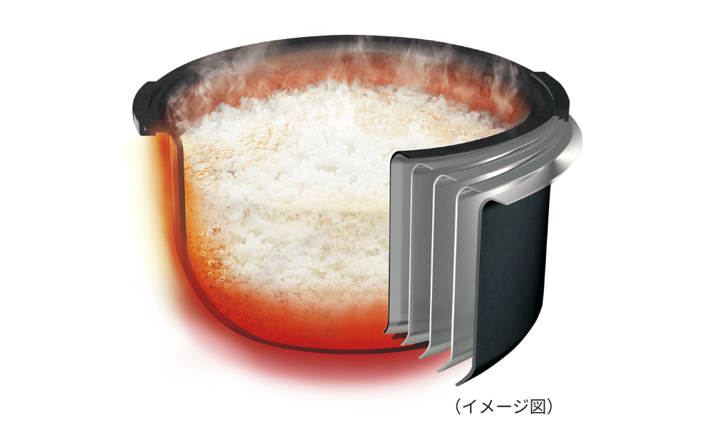 遠赤5層土鍋蓄熱コート釜