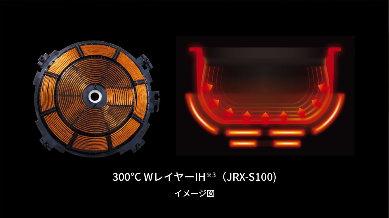 300℃二層IH構造※3（JRX-G100）イメージ図