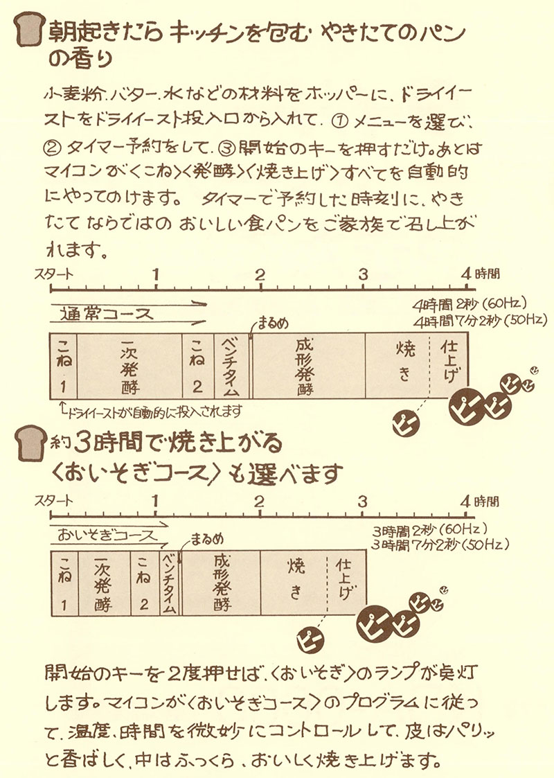 多彩な機能をわかりやすく説明