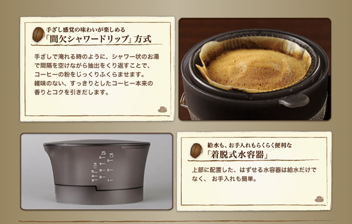 コーヒーメーカー ACR-A050 | 製品情報 | タイガー魔法瓶