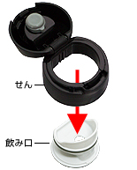分解して洗えるせん