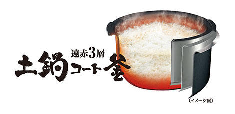 圧力IHジャー炊飯器〈炊きたて〉JPK-H100/H180 | 製品情報 | タイガー 