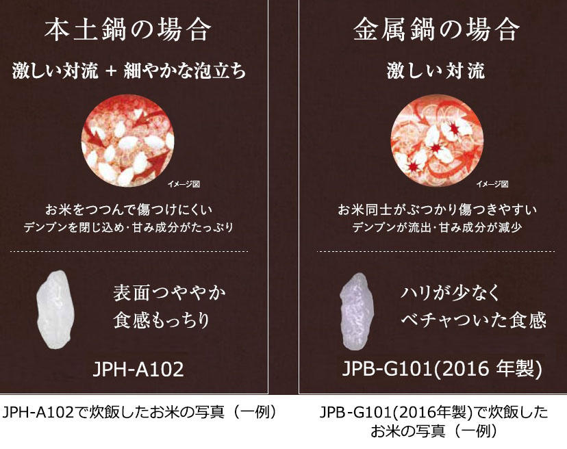 jpbg1_jpha2ricecomparison.jpg