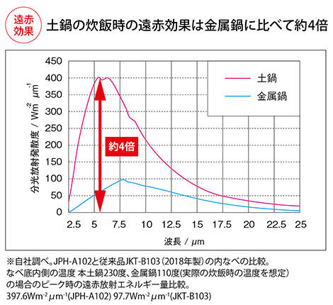 jph_a2_graph2.jpg