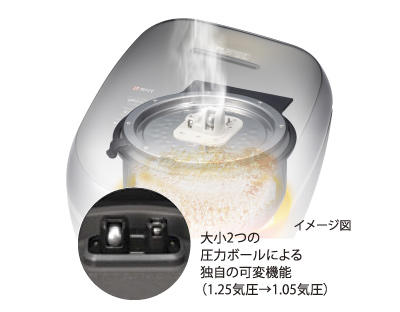 圧力IHジャー炊飯器〈炊きたて〉JPI-B100/B180 | 製品情報 | タイガー 