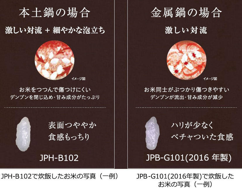 jpbg1_jphb2ricecomparison_1.jpg