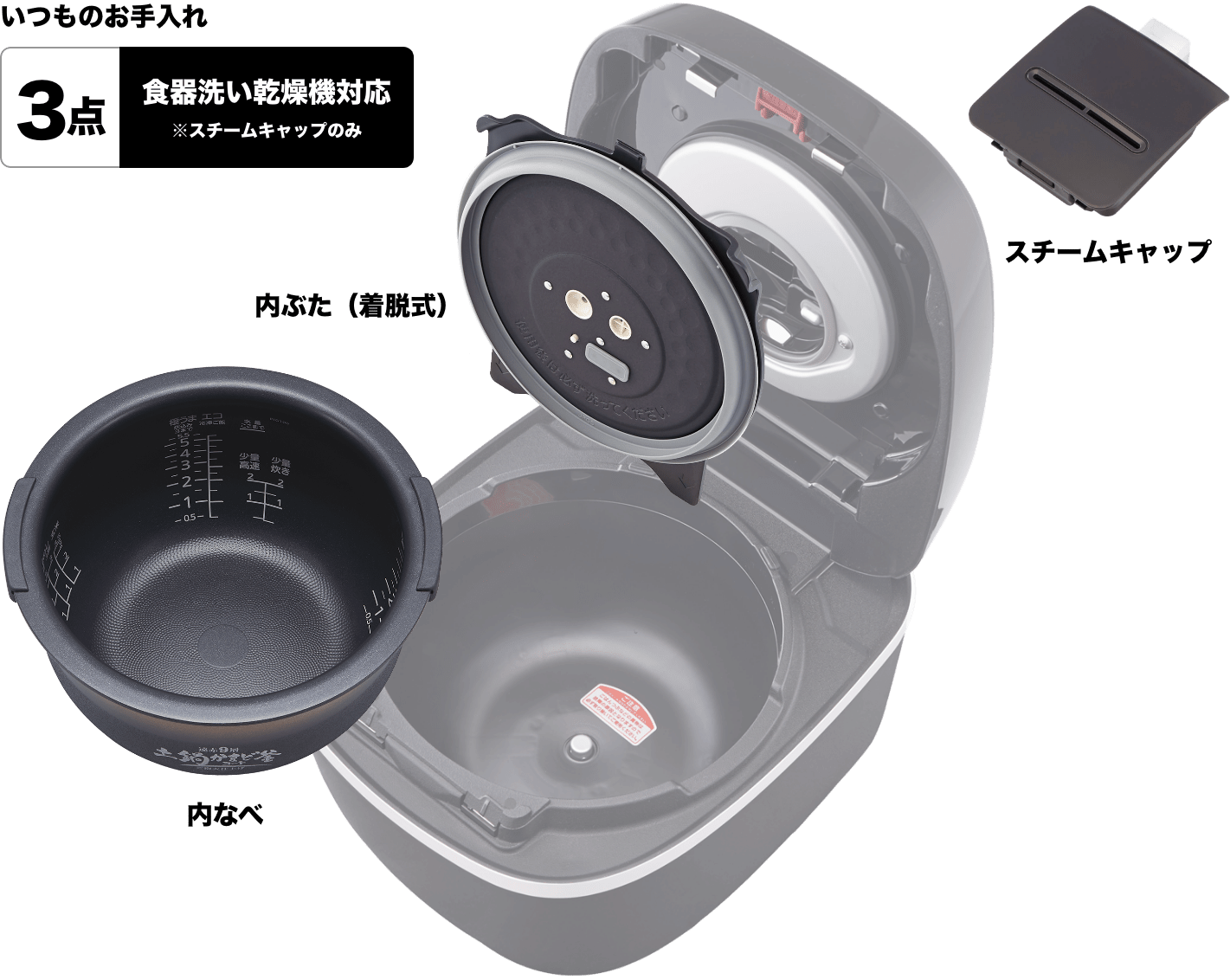 圧力IHジャー炊飯器〈炊きたて〉ご泡火炊き JPI-G100/G180 | 製品情報 