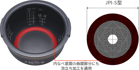 内なべ底面イメージ