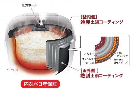 限定商品＞圧力IHジャー炊飯器〈炊きたて〉JPK-A100/A180 | 製品情報