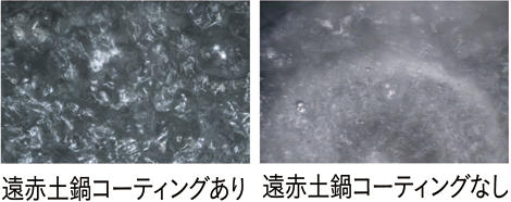 泡立ち比較イメージ