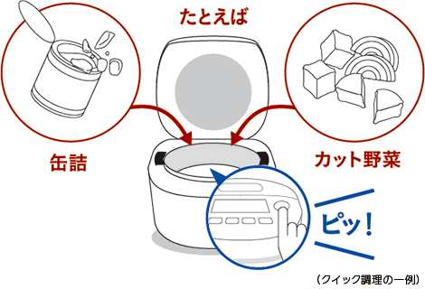 炊飯器で簡単クッキング