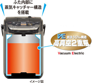 蒸気レスVE電気まほうびん PIE-A501 | 製品情報 | タイガー魔法瓶