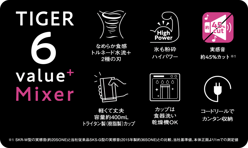 ミキサー＜TIGER6value＋＞SKR-W400 | 製品情報 | タイガー魔法瓶