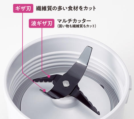 2種のブラックチタンコート4枚刃