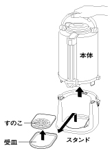 着脱式すのこ 着脱式すのこ