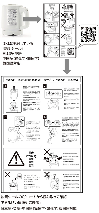 外国からのお客様にわかりやすい「説明シール」を本体に貼付