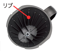 深リブフィルター 深リブフィルター