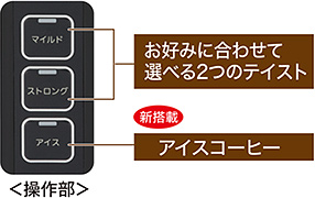 お好みの濃さが選べる3つのテイストセレクト