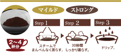 レギュラードリップ レギュラードリップ