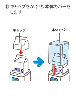 パック牛乳で作る場合の手順（プレーンヨーグルトでの例）
