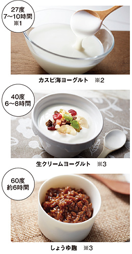細かい温度設定でヨーグルトから発酵食作りまで手軽に楽しめます。 細かい温度設定でヨーグルトから発酵食作りまで手軽に楽しめます。