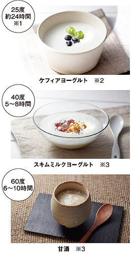 細かい温度設定でヨーグルトから発酵食作りまで手軽に楽しめます。 細かい温度設定でヨーグルトから発酵食作りまで手軽に楽しめます。