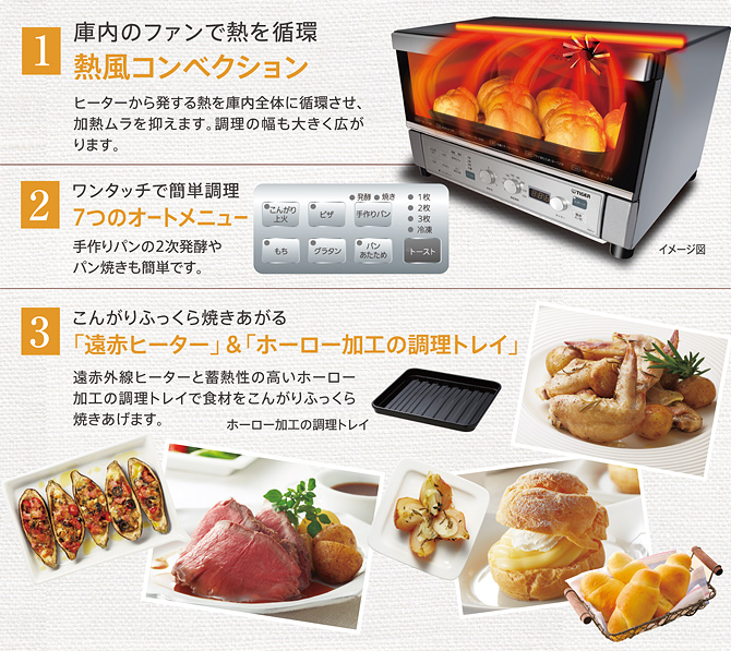 コンベクションオーブン&トースター KAS-V130 | 製品情報 | タイガー魔法瓶