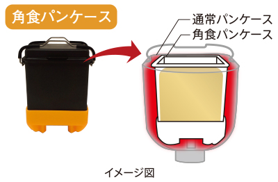 角食パンケース