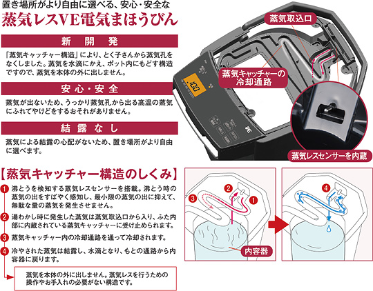 蒸気レスVE電気まほうびん PIA-A | 製品情報 | タイガー魔法瓶