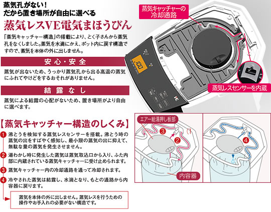 蒸気レスVE電気まほうびん