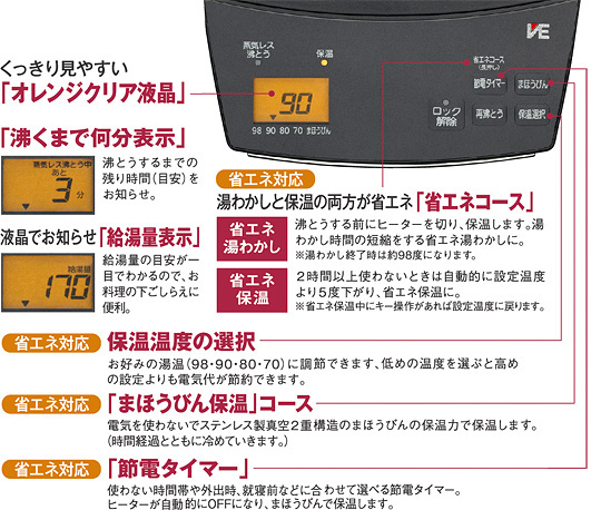 使いやすい機能