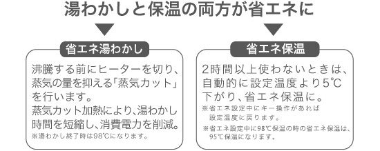 省エネコース
