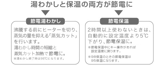 湯わかしと保温の両方が節電に