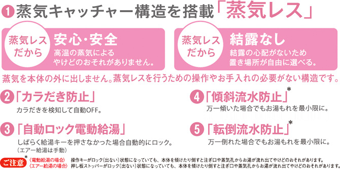 5つの安心・安全機能を搭載