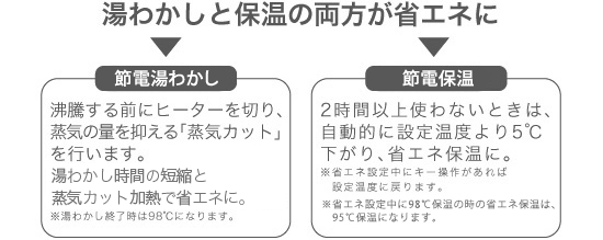 湯わかしと保温の両方が省エネに