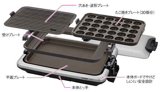 タイガー　ホットプレート　これ一台