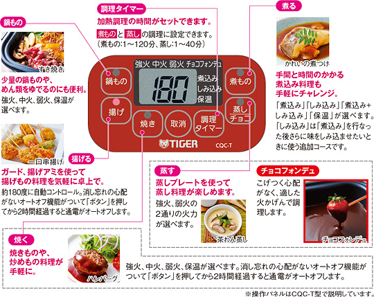 ボタン操作でカンタン設定 「おいしい温度選択」