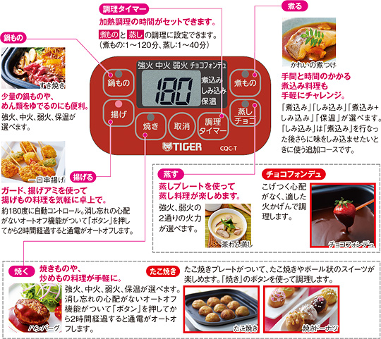 【週末特価】タイガー マイコン テーブルクッカー たこ焼き板付き