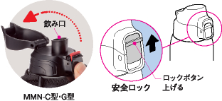 ダイレクトドリンクボトル ダイレクトドリンクボトル