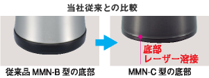レーザー溶接でコンパクトに レーザー溶接でコンパクトに