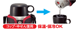 コップ・中せん使用では保温保冷OK コップ・中せん使用では保温保冷OK