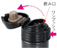 ワンプッシュオープン