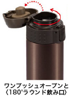 180°ラウンド飲み口 180°ラウンド飲み口
