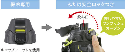飲み口から直接飲む 飲み口から直接飲む