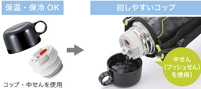 コップに注いで飲む コップに注いで飲む