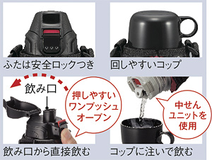 ダイレクト&コップの2WAYタイプ ダイレクト&コップの2WAYタイプ