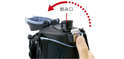 ワンプッシュオープンのダイレクトドリンクボトル ワンプッシュオープンのダイレクトドリンクボトル