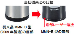 レーザー溶接でコンパクトに レーザー溶接でコンパクトに