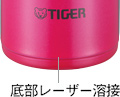 レーザー溶接でコンパクトに レーザー溶接でコンパクトに